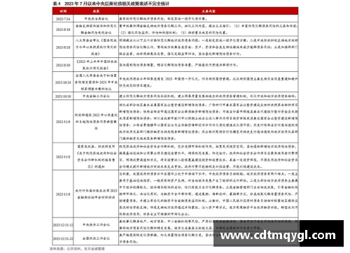 佳沃维洛克2023与2024的区别？(2023年与2024年的教材是否一样？)